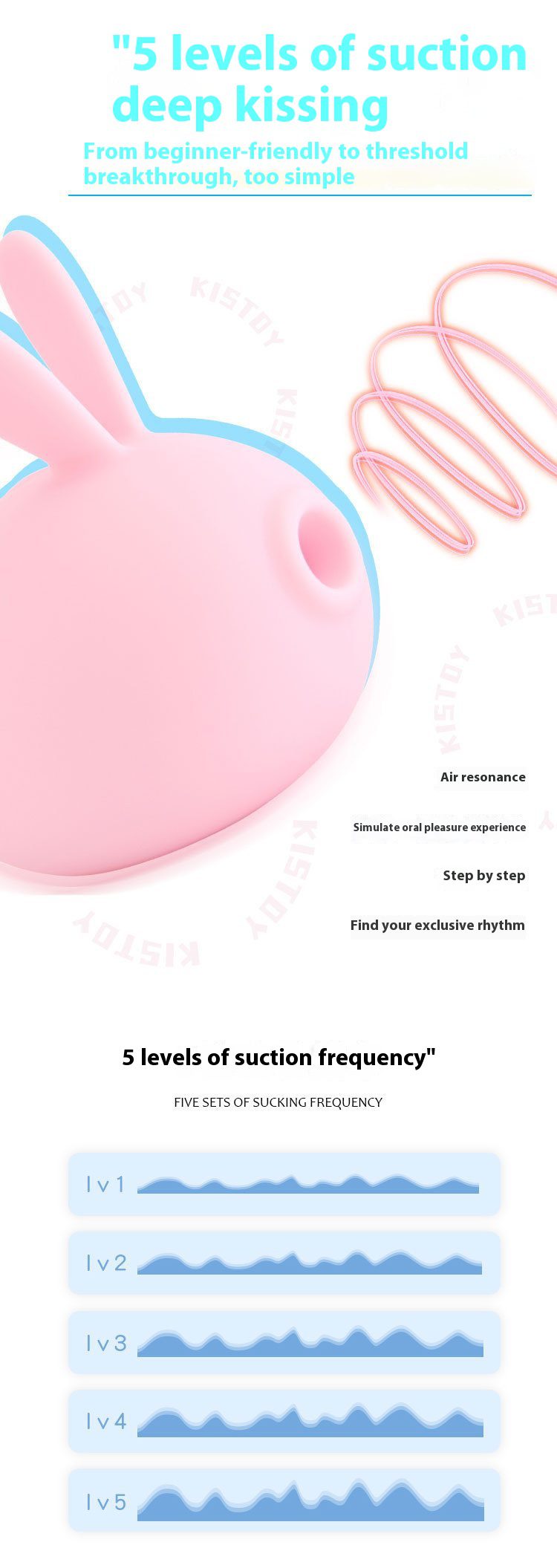 Orgasmofsoul Rabbit Forest Suction Vibration Massager - Orgasm of Soul